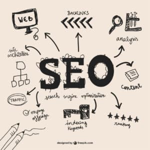 SEO 101 : Plongez dans l'univers du référencement naturel