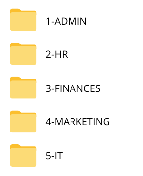 This is an example of a folder structure. 1-ADMIN 2-HR 3-FINANCES 4-MARKETING 5-IT